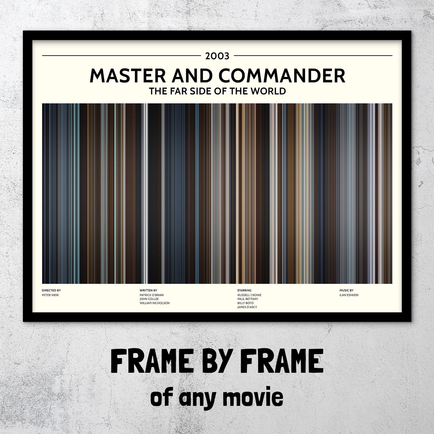 Master and Commander: The Far Side of the World (2003) Barcode Palette