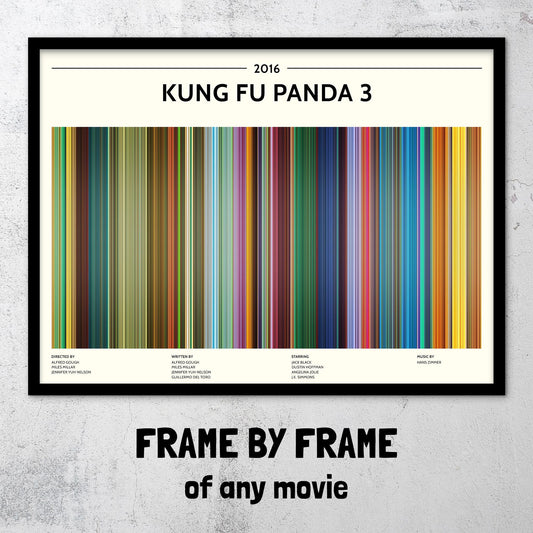 Kung Fu Panda 3 (2016) Barcode Palette