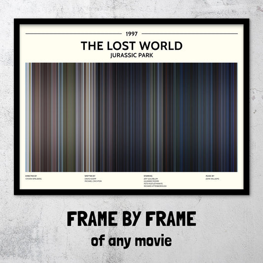 The Lost World: Jurassic Park (1997) Barcode Palette