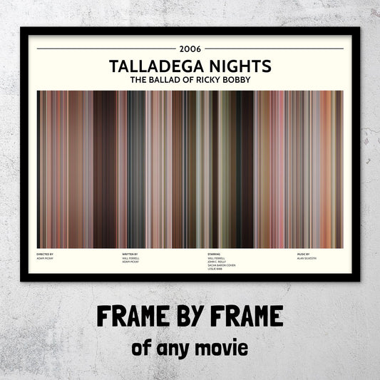 Talladega Nights: The Ballad of Ricky Bobby (2006) Barcode Palette